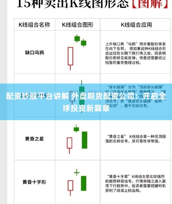 配资炒股平台讲解 外盘期货配资公司：开启全球投资新篇章