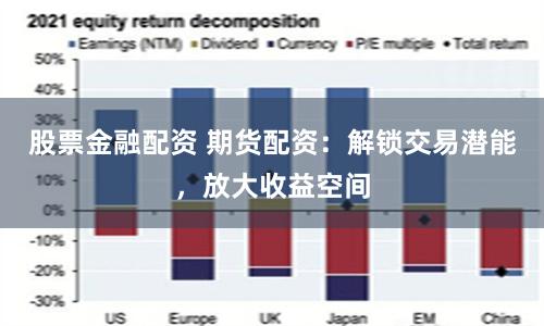 股票金融配资 期货配资：解锁交易潜能，放大收益空间