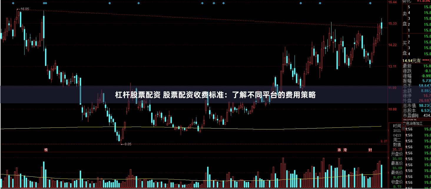 杠杆股票配资 股票配资收费标准：了解不同平台的费用策略