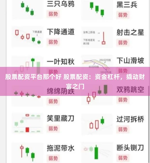 股票配资平台那个好 股票配资：资金杠杆，撬动财富之门